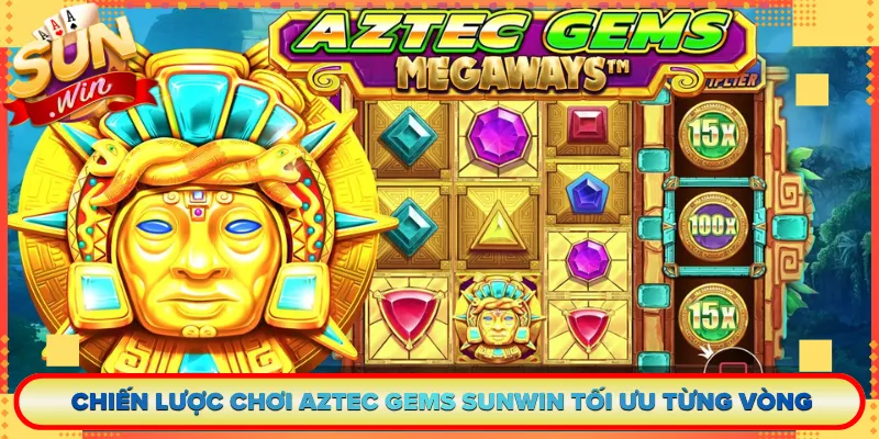 Chiến Lược Chơi Aztec Gems Sunwin Tối Ưu Từng Vòng