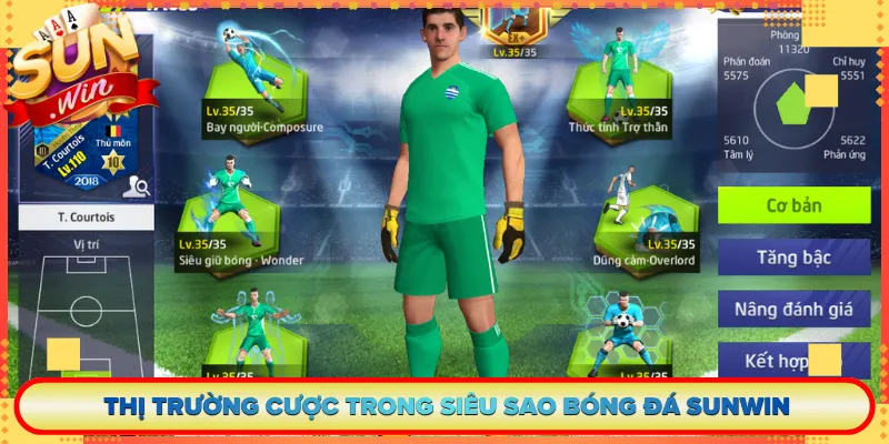 Thị Trường Cược Trong Siêu Sao Bóng Đá Sunwin